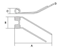 Palec zgrabiarki